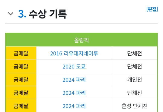 미국 아저씨 20년간 개인전 금메달 없었다고 짠해질 필요 없음.jpg | 인스티즈