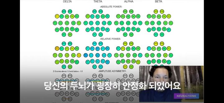 도파민 디톡스 7일이면 뇌가 변함! | 인스티즈