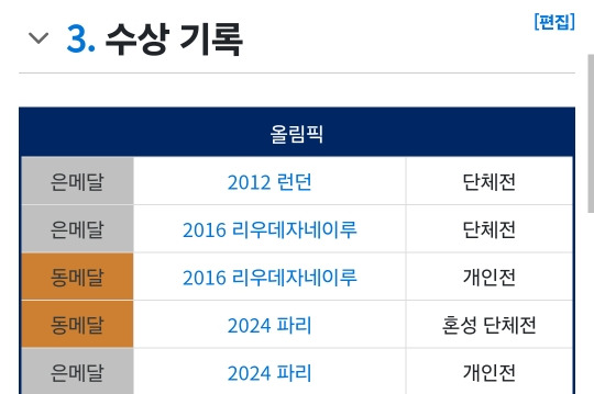 미국 아저씨 20년간 개인전 금메달 없었다고 짠해질 필요 없음.jpg | 인스티즈