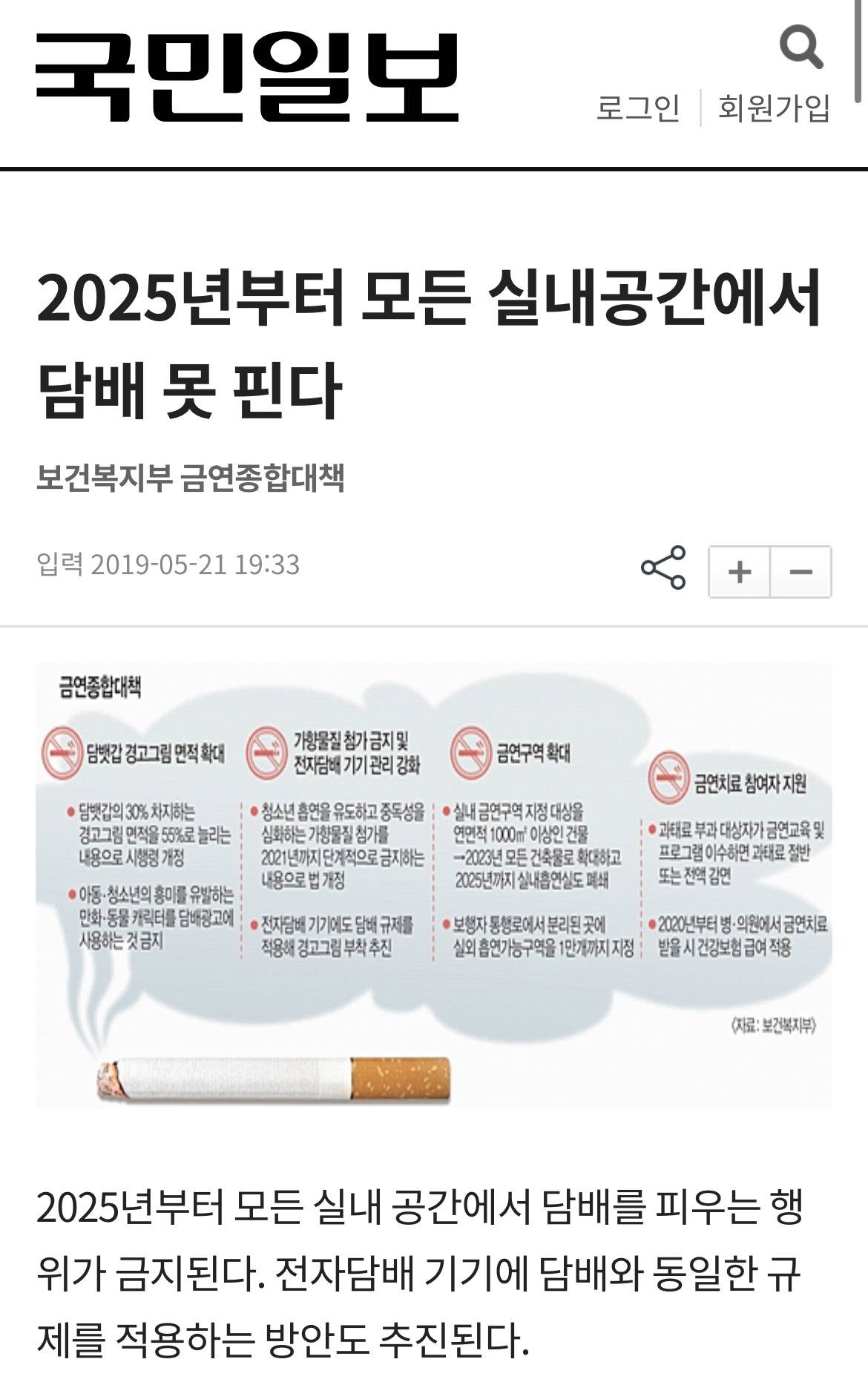 내년부터 모든 실내공간에서 담배 못 핀다 | 인스티즈