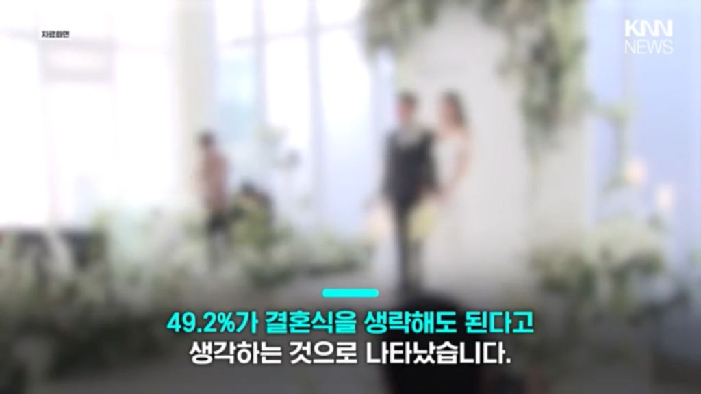 결혼식 생략해도 된다 49.2% | 인스티즈