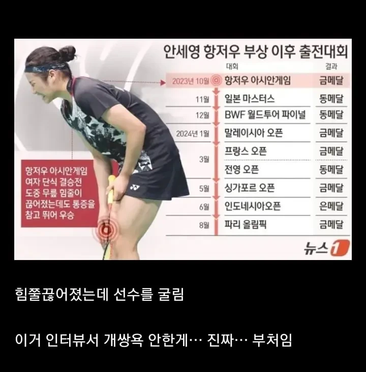 안세영이 분노한이유 한짤로요약 | 인스티즈