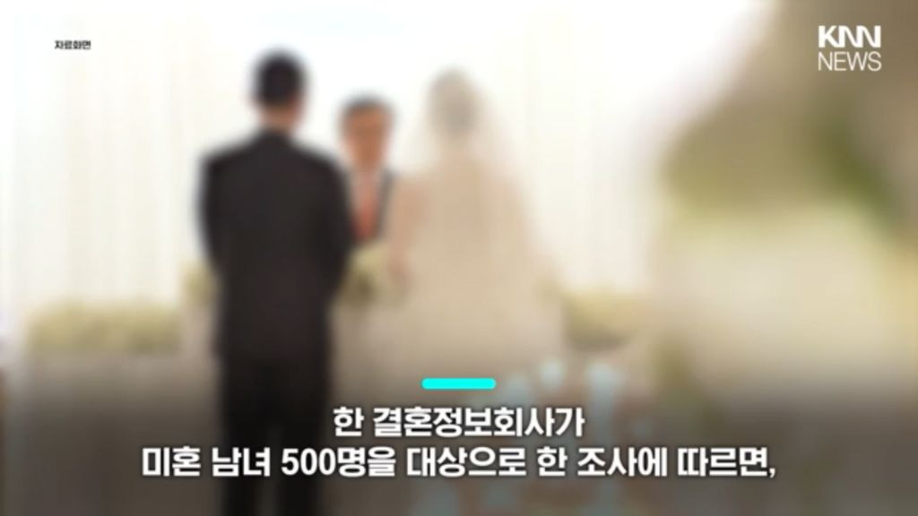 결혼식 생략해도 된다 49.2% | 인스티즈