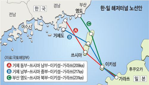 [한일해저터널] 안하기로 한거아니야?마음놓고있지만 한국동의없이 일본은 터널을 파고 있소.가라쓰에서 벌어지는 소름끼치는 일 | 인스티즈