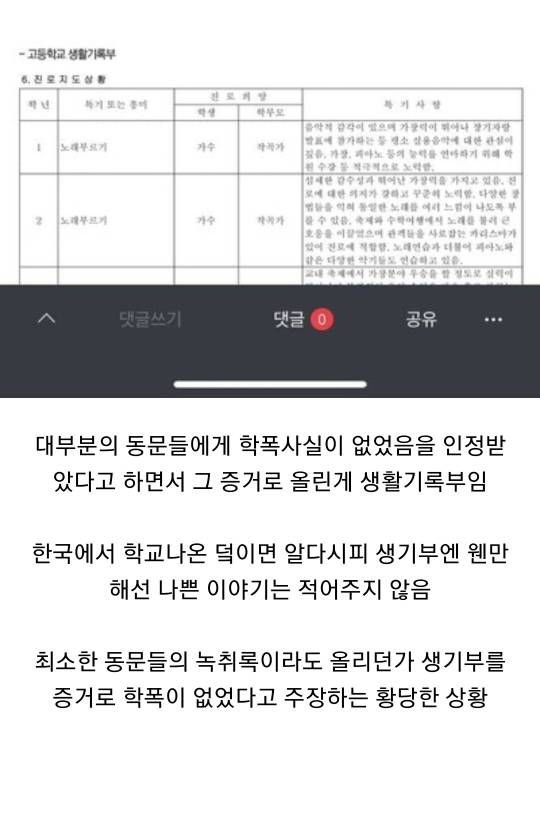 몬스타엑스 기현이 학폭 가해자고 피해자는 자살시도까지했다고(자해사진주의) | 인스티즈