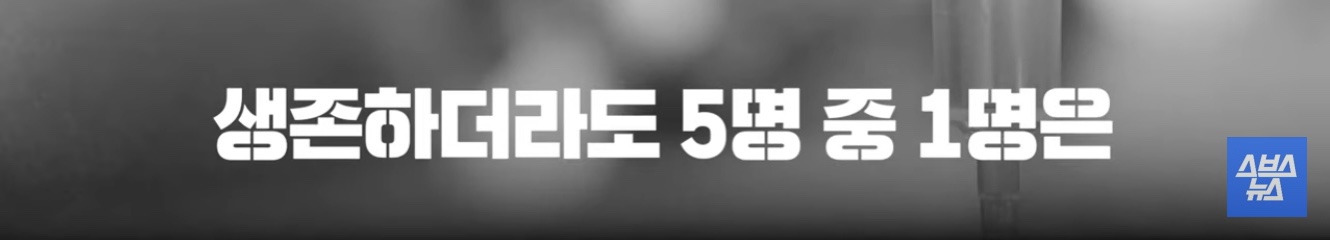 하루만에 사망 가능한 20대 감염자 1위 질병 | 인스티즈