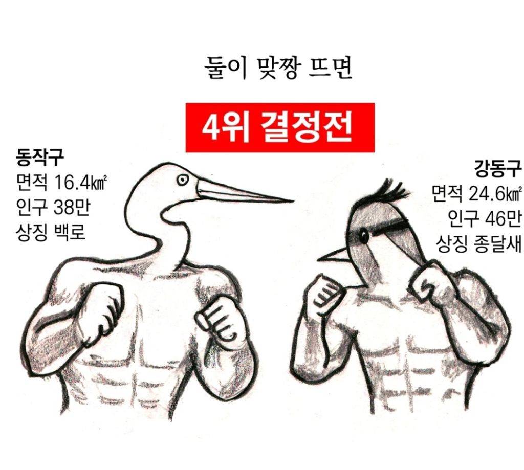 북한산과 서울사이버대학을 지배하는 강북부대공 | 인스티즈