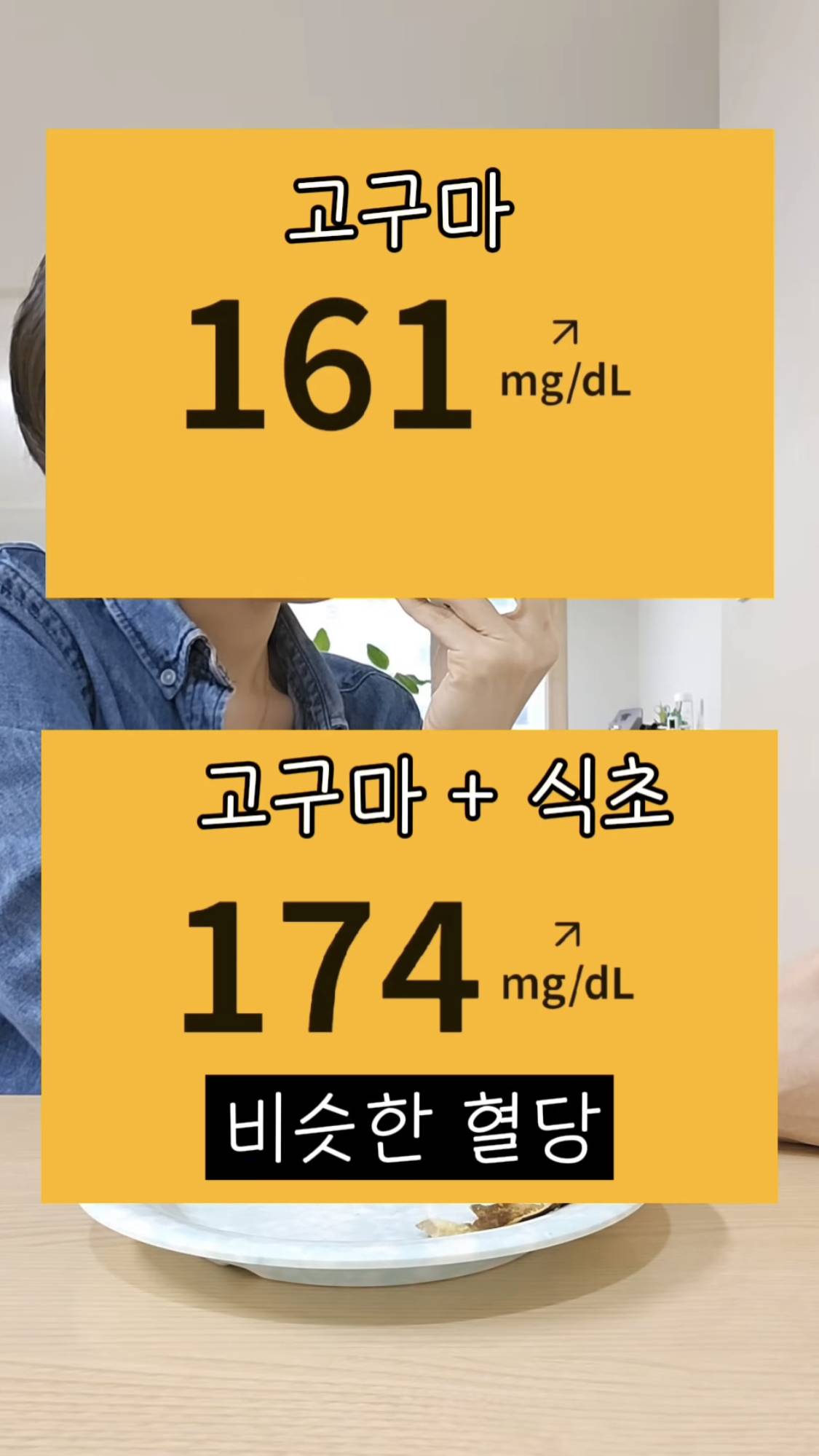 애사비 식초 실제로 혈당관리에 도움 될까? (실험) | 인스티즈