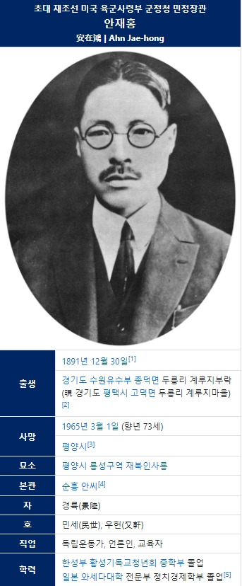 일제강점기 일본유학에 대한 오해 | 인스티즈