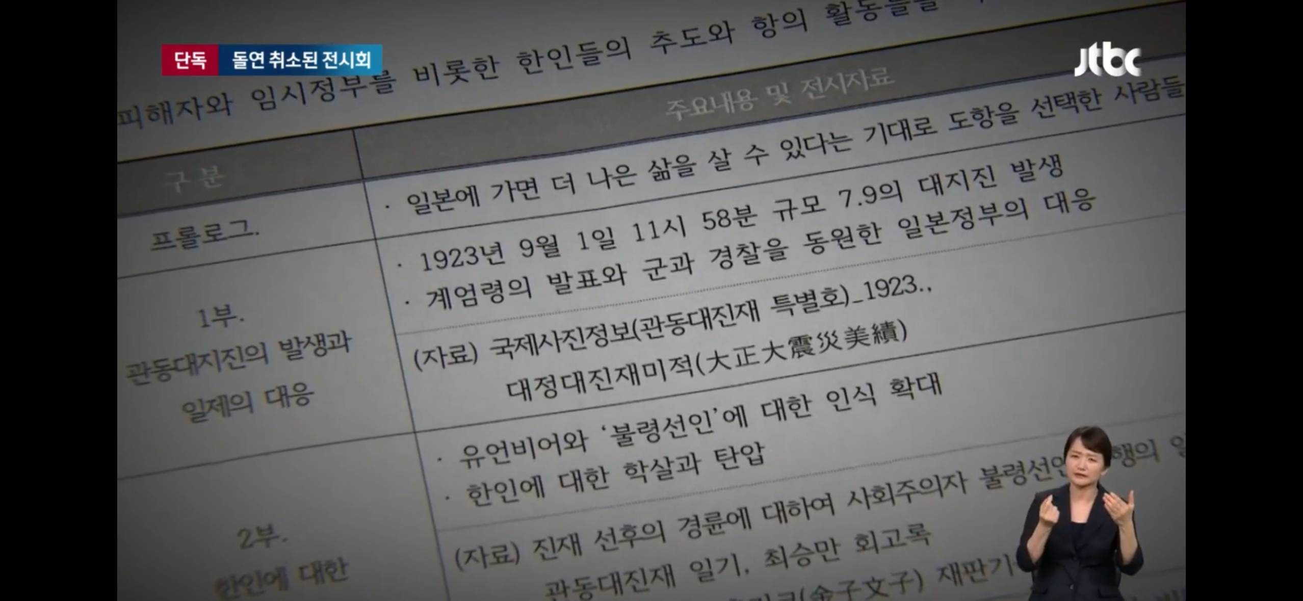 [단독] 보훈부, 독립기념관 '관동대학살 100주기 행사' 취소 압박 | 인스티즈