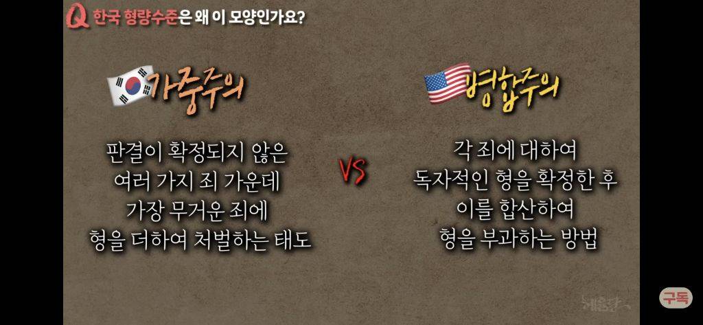 우리나라 형량은 왜 이렇게 이상할정도로 낮을까?[현직프로파일러의해설/긴글/요약있음] | 인스티즈
