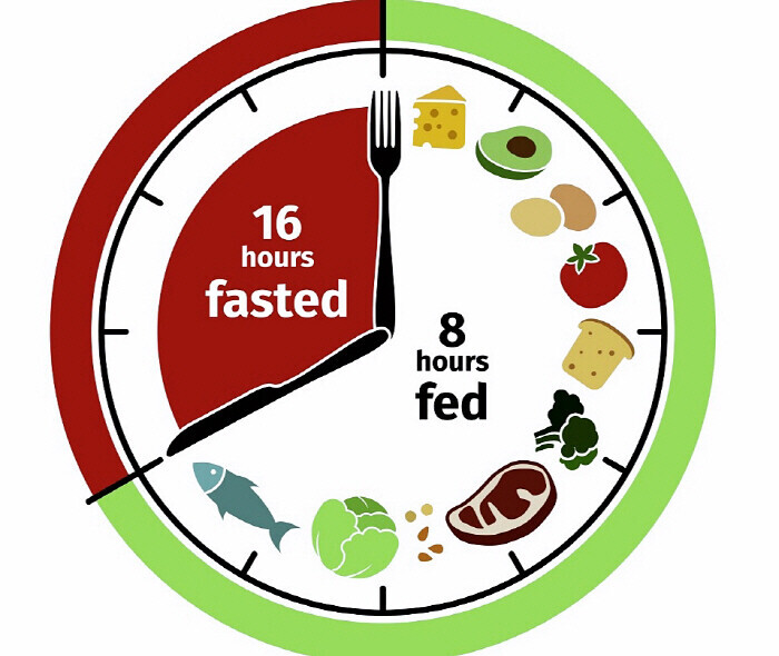간헐적 단식 다이어트... 충격적 연구 결과...jpg | 인스티즈