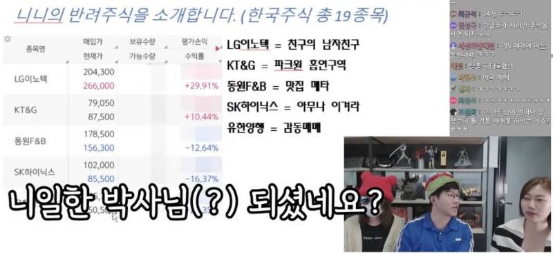 또다시 증명한 국장의 신 슈카월드 니니.jpg | 인스티즈