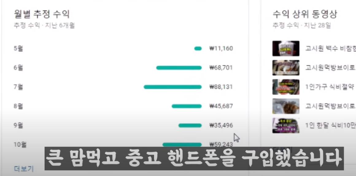 잔잔한 행복이 있는 40대 비혼 독신 여성 유튜브 '살다보면 ' | 인스티즈