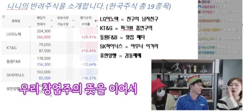 또다시 증명한 국장의 신 슈카월드 니니.jpg | 인스티즈