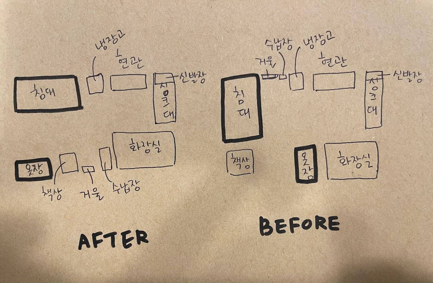 아늑한 4평 원룸 인테리어 | 인스티즈