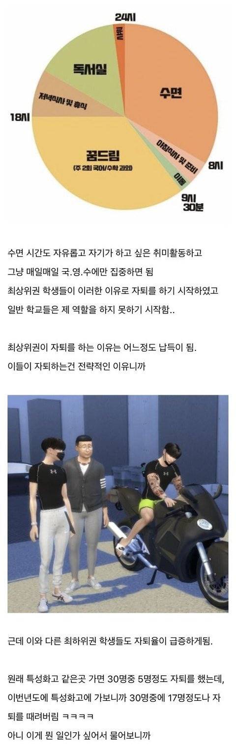 개놀라운 요즘 고등학생들 자퇴 루트 | 인스티즈