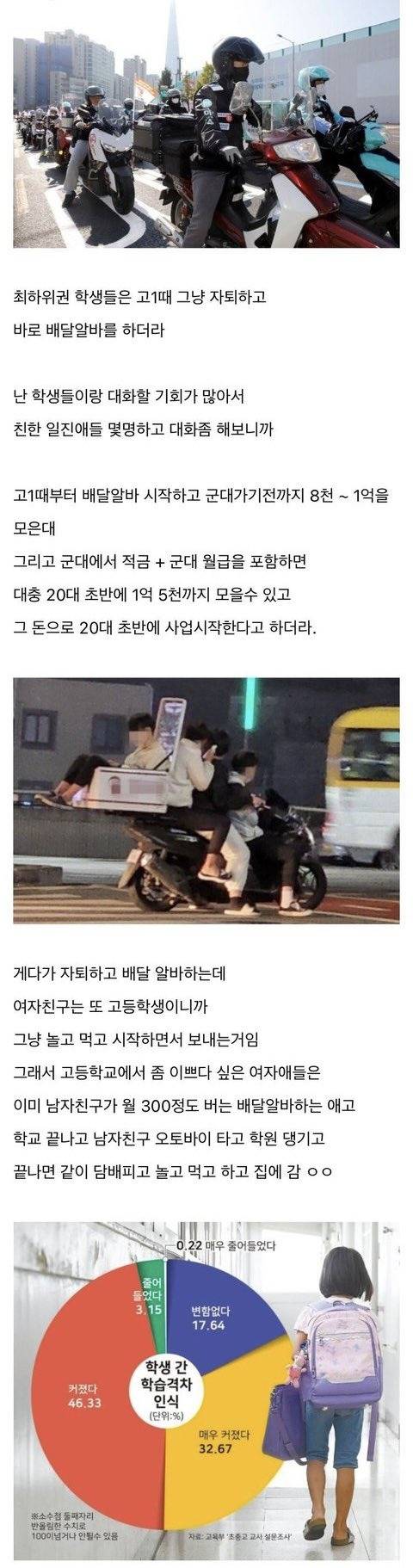 개놀라운 요즘 고등학생들 자퇴 루트 | 인스티즈