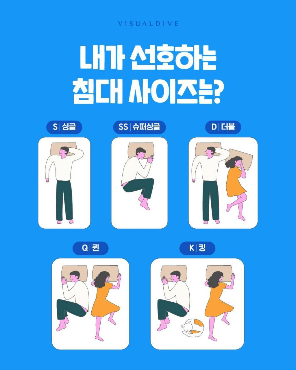 내가 선호하는 침대 사이즈는? | 인스티즈