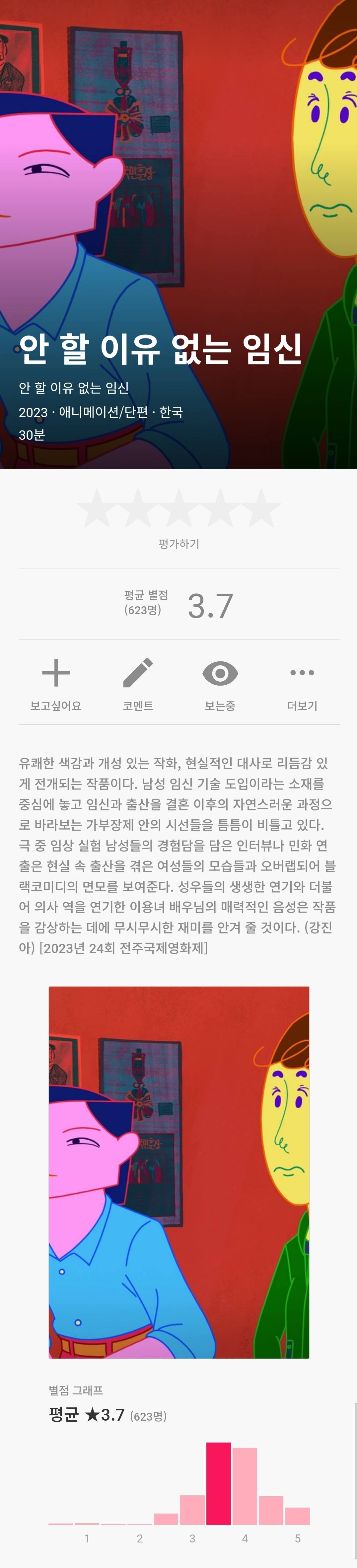 안 할 이유 없는 임신 | 인스티즈