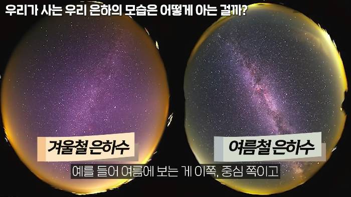 꿀호떡에 우리 은하의 진리가 담겨져 있음 ㅇㅇ 진짜임 | 인스티즈