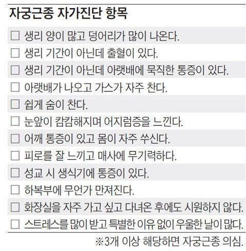 요즘 2030여성들에게 급증하고 있다는 종양 | 인스티즈