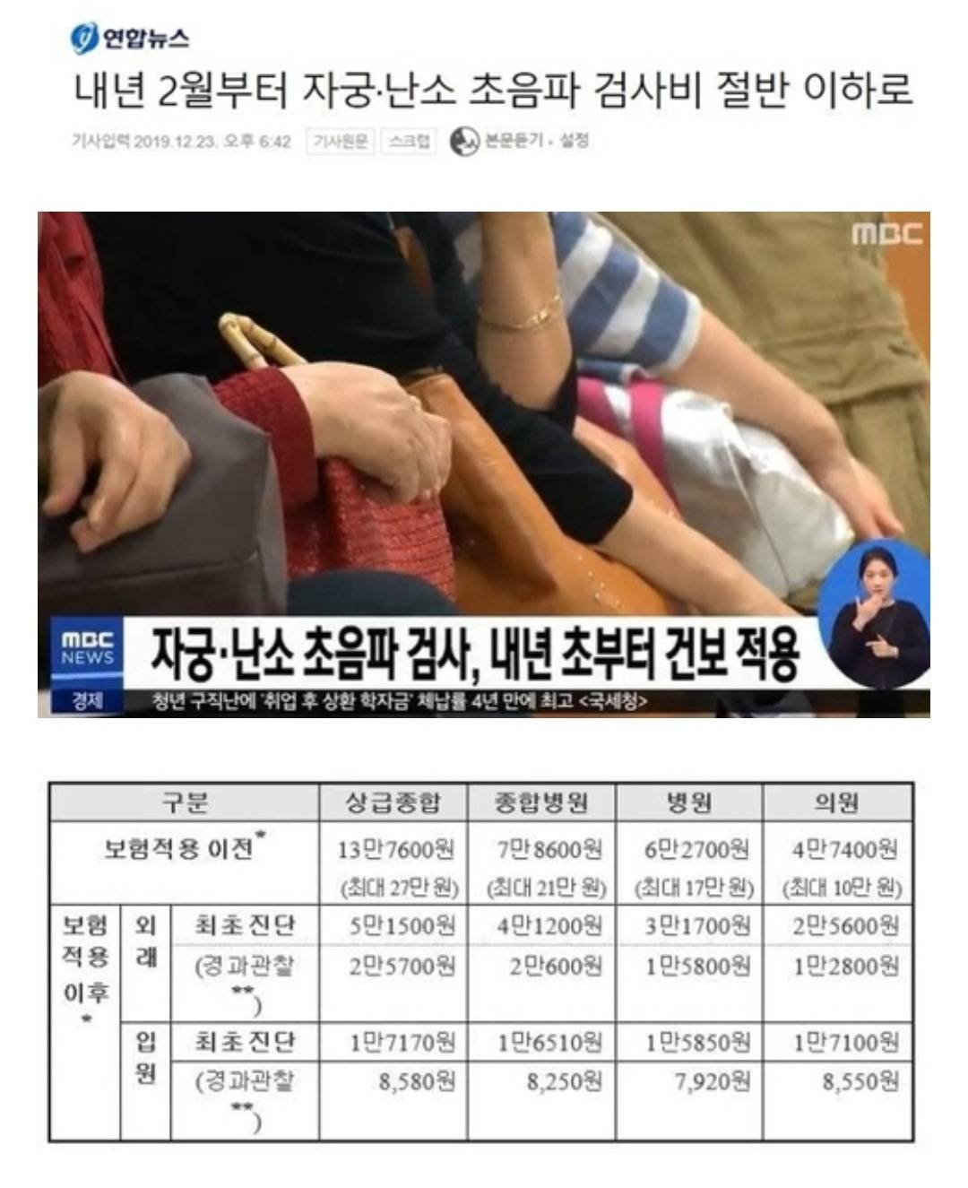 요즘 2030여성들에게 급증하고 있다는 종양 | 인스티즈