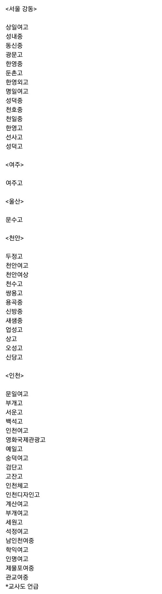 텔레그램 딥페이크 피해자 명단이라네요.X(계속 추가되는 중) | 인스티즈