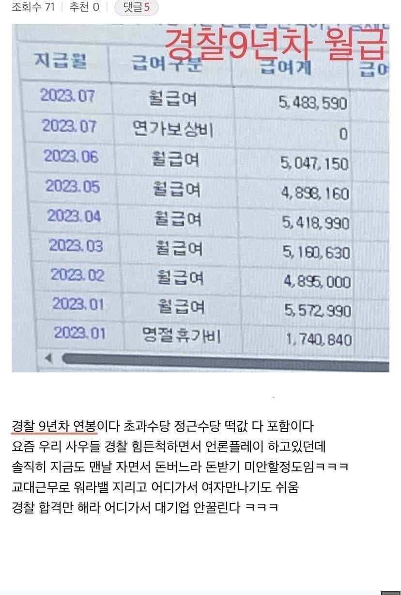 경찰공무원 9년차 월급 인증 | 인스티즈