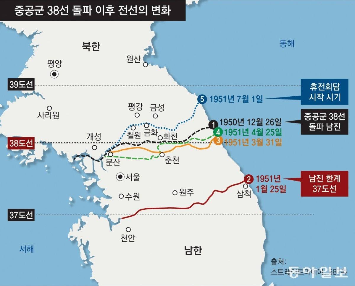 하마터면 북한으로 넘어갈뻔한 서울과 경기도 | 인스티즈