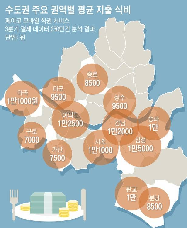 장기백수가 갈수록 인간관계가 어려운 이유 | 인스티즈