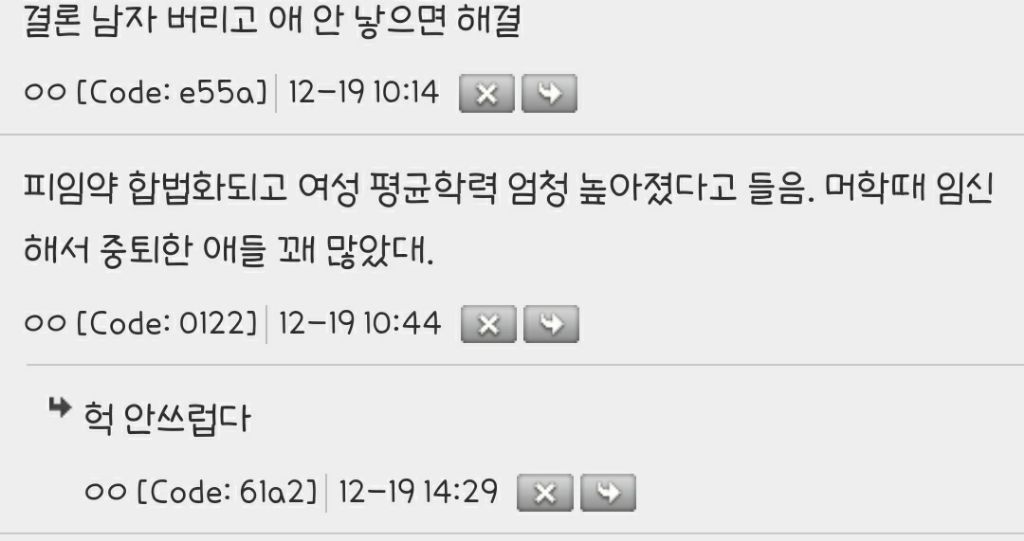 여성의 사회진출을 증가시키고 여성의 인권을 향상시킨 물건 1위 | 인스티즈