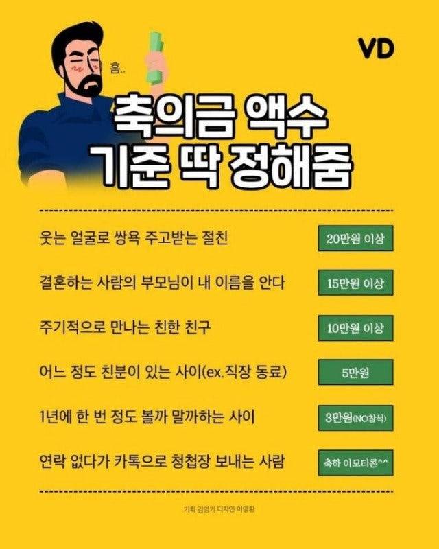 장기백수가 갈수록 인간관계가 어려운 이유 | 인스티즈