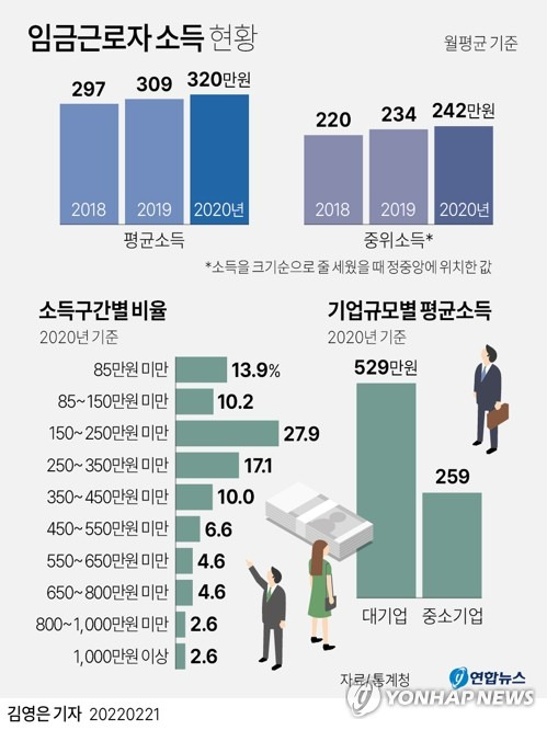 장기백수가 갈수록 인간관계가 어려운 이유 | 인스티즈