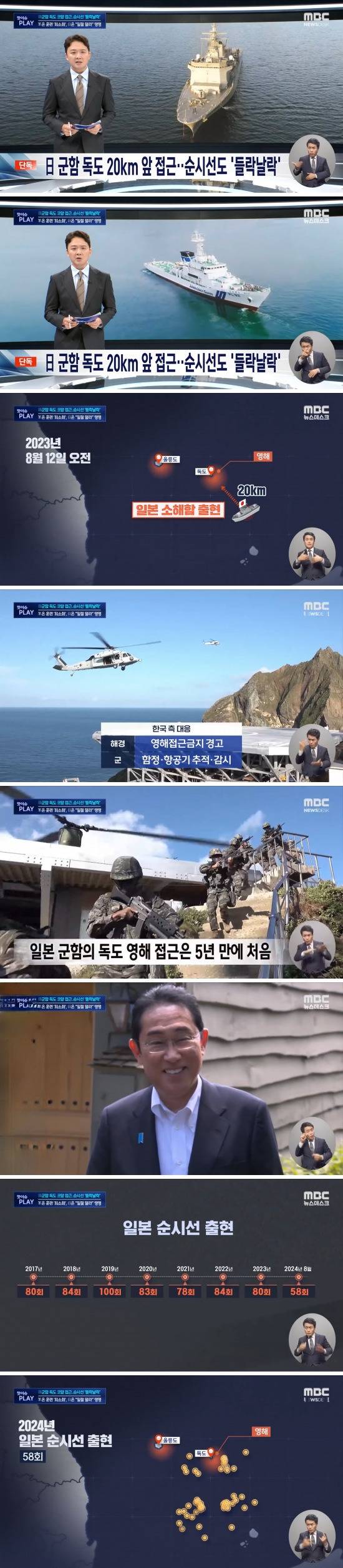 日군함 독도 20km 앞 접근, 1년동안 숨겨