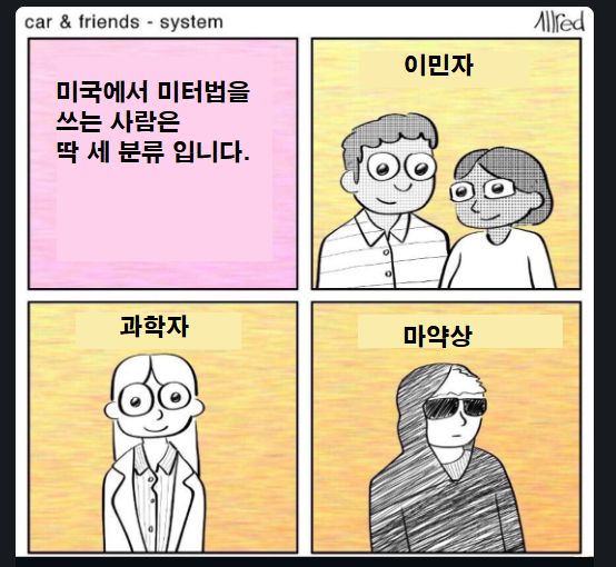 미국이 미터법을 쓰지 않는 이유 | 인스티즈
