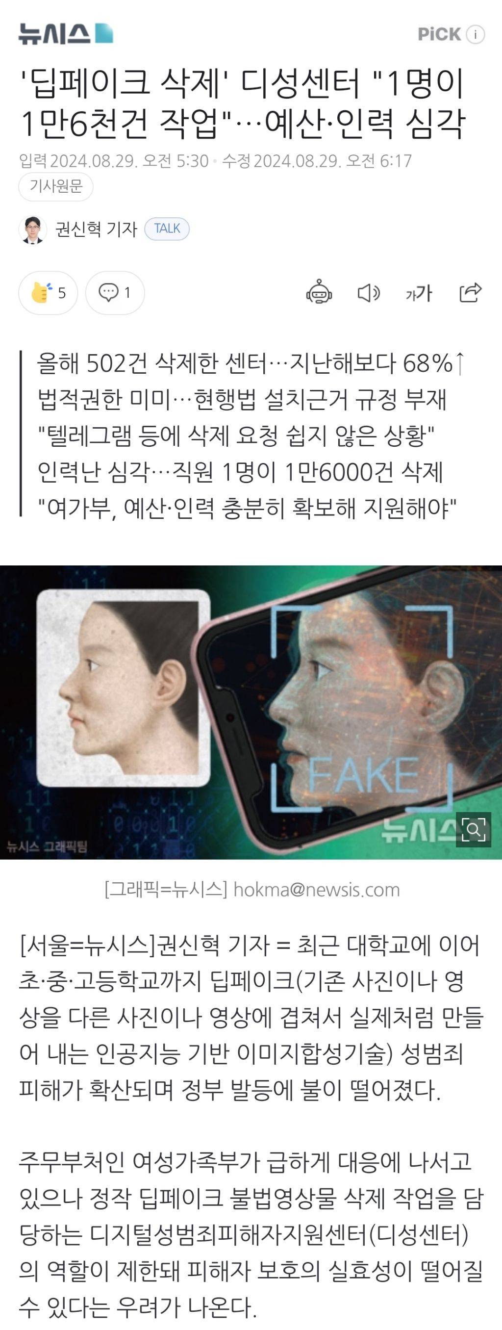 '딥페이크 삭제' 디성센터 "1명이 1만6천건 작업"…예산·인력 심각 | 인스티즈