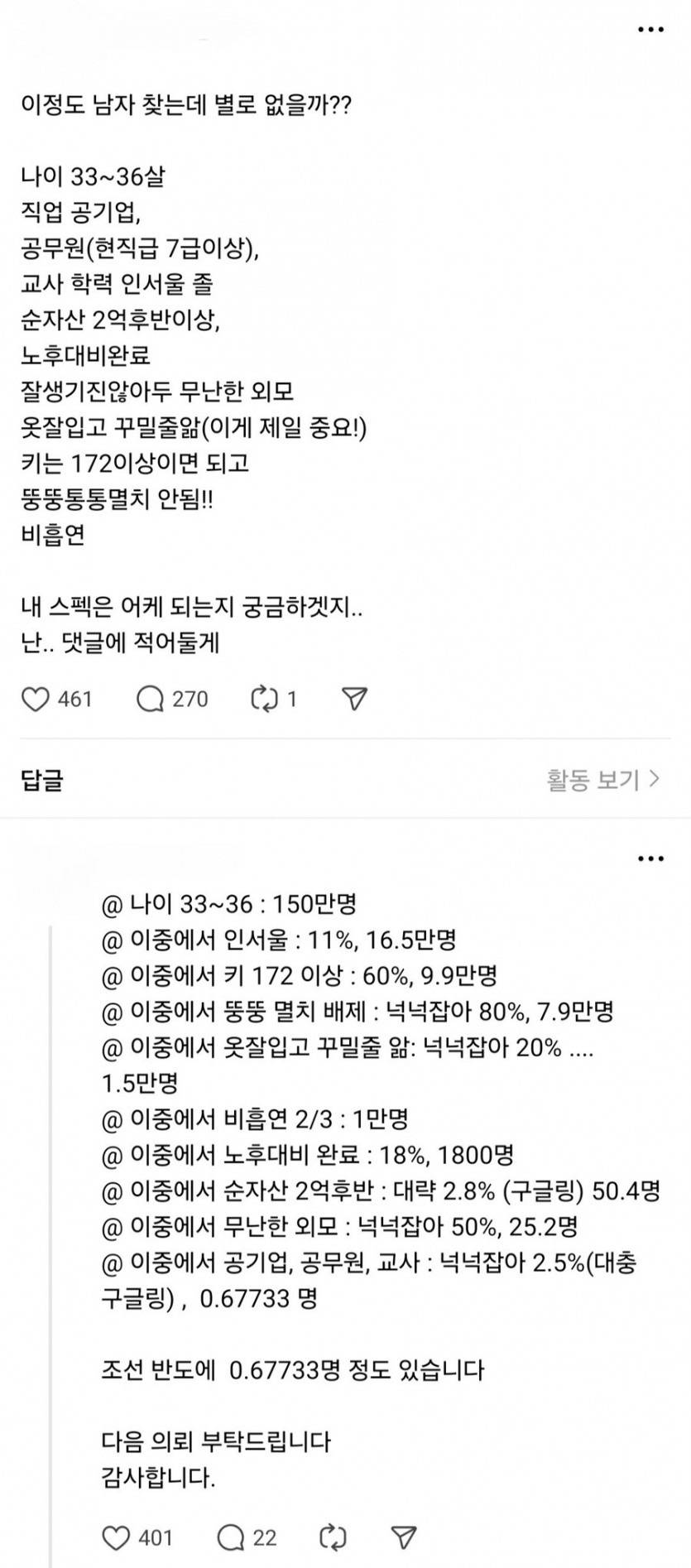 육각형 남자의 존재 확률 | 인스티즈