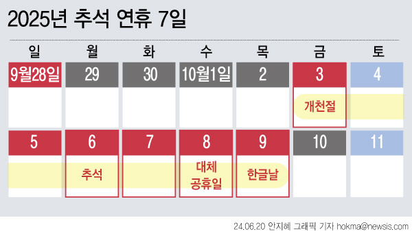 2025년 추석연휴 | 인스티즈