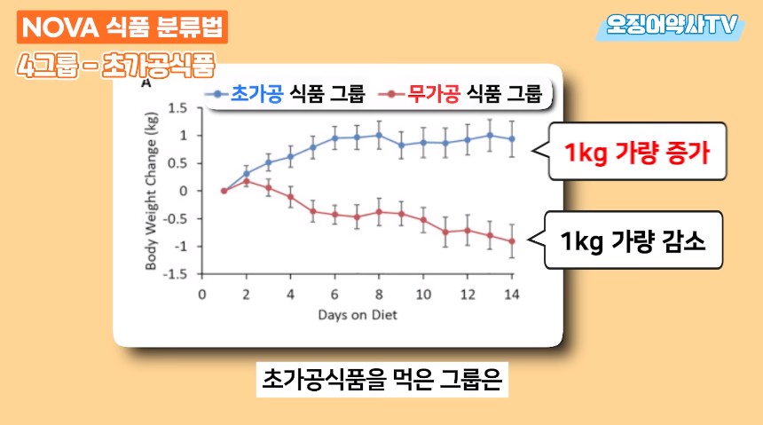 치매 지옥을 만드려고 악마가 만든 음식.jpg | 인스티즈