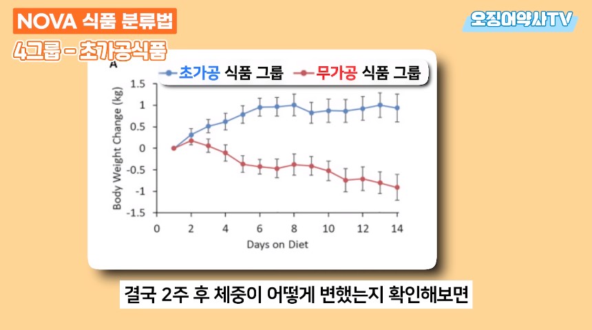 치매 지옥을 만드려고 악마가 만든 음식.jpg | 인스티즈