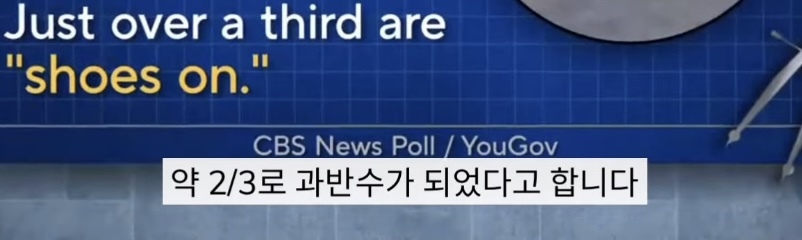 집에서 신발 벗는 문화가 자리잡으면서 충돌중이라는 미국 | 인스티즈