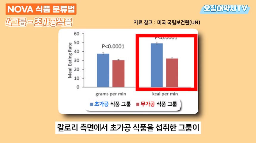 치매 지옥을 만드려고 악마가 만든 음식.jpg | 인스티즈