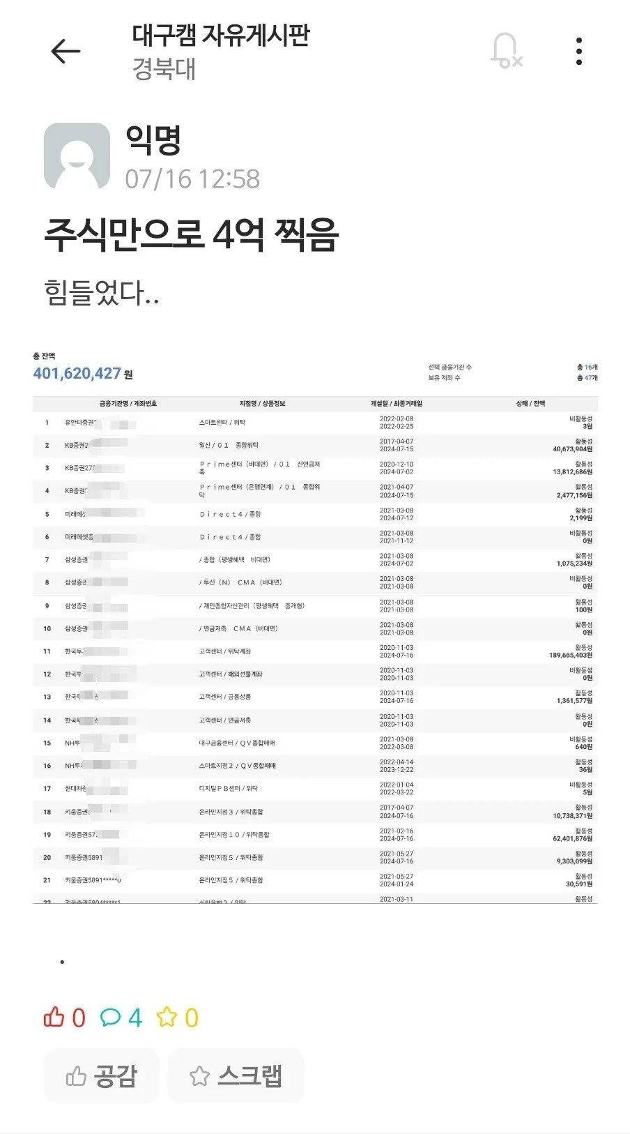 주식만으로 4억 찍은 대학생 | 인스티즈
