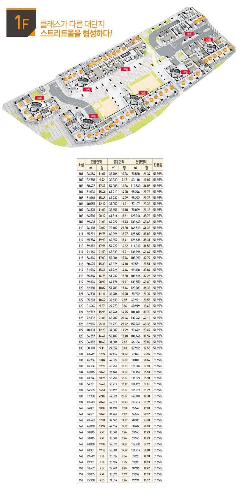 부산에 있는 용적률 949% 아파트 | 인스티즈