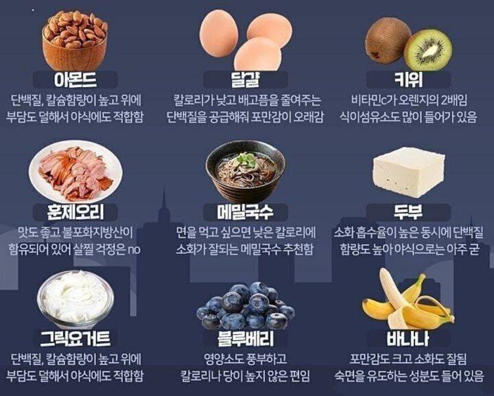 의사들이 먹어도 된다는 야식 | 인스티즈