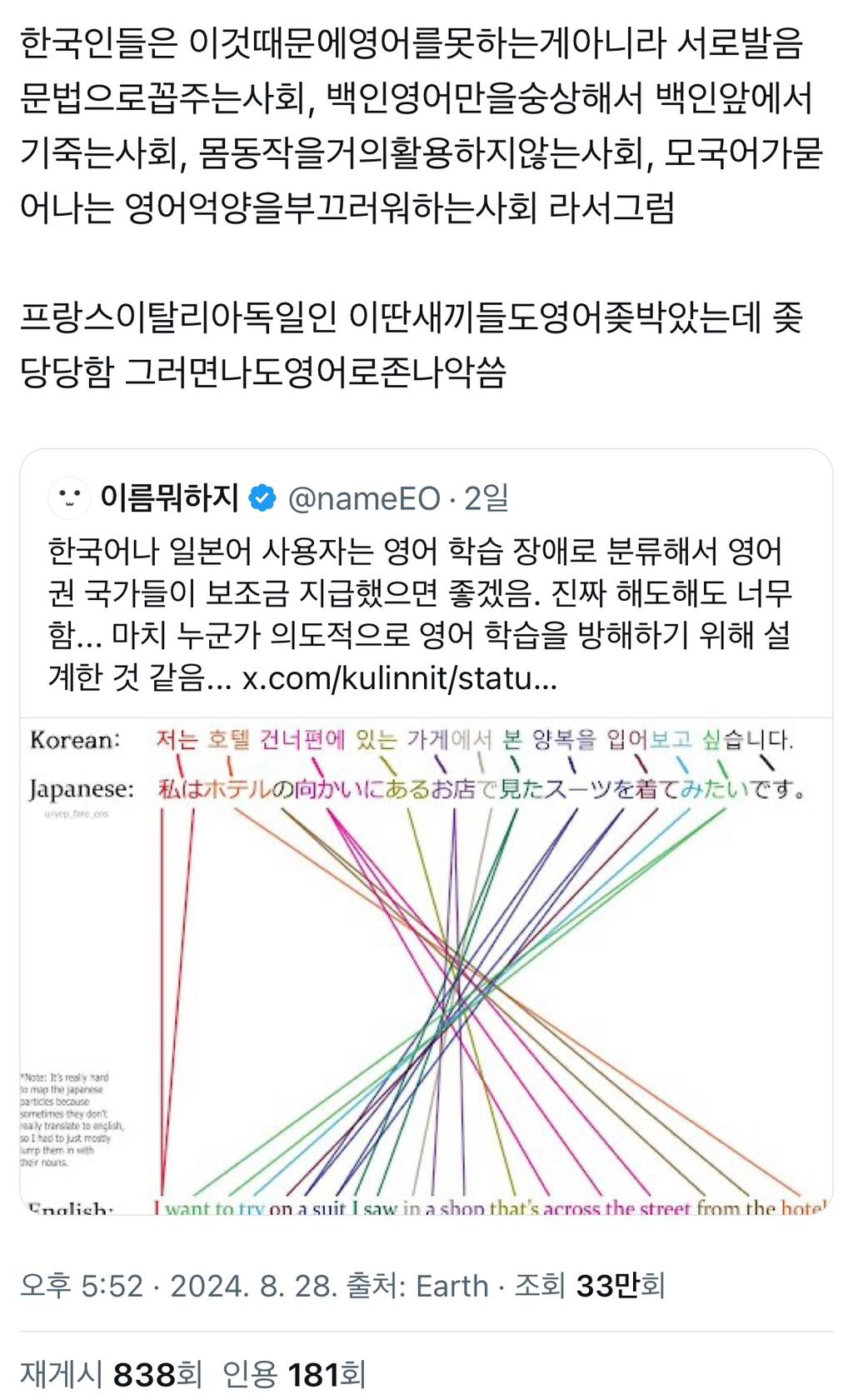 한국인들이 영어 못하는 이유 | 인스티즈