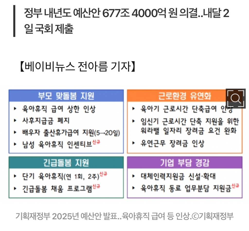 육아휴직 급여 150만→250만원 대폭 인상, 사후지급금도 폐지 | 인스티즈