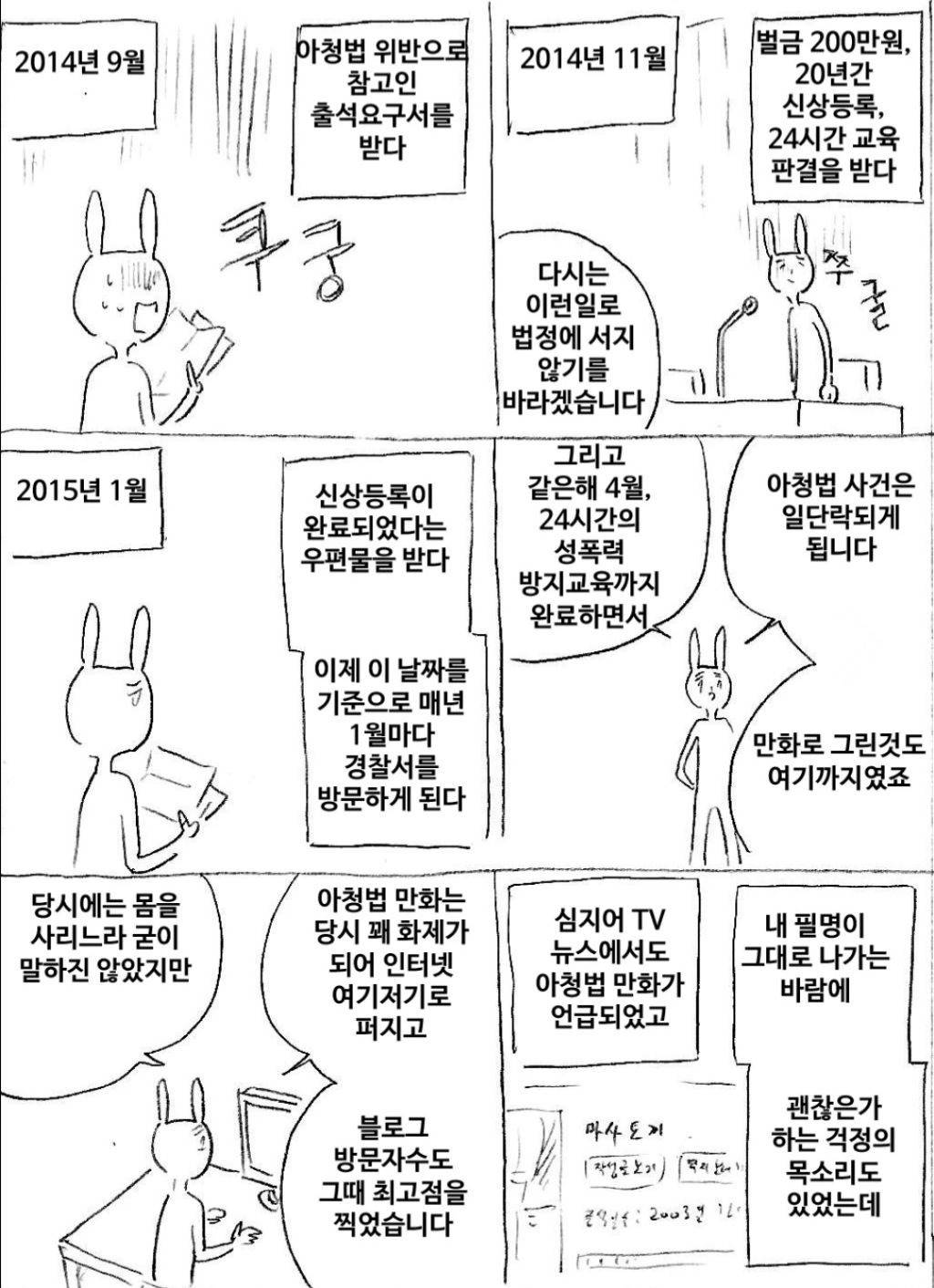 P2P사이트에서 "로리"라고 서칭해서 나온 아동청소년음란물을 다운로드해서 벌금형+20년간 신상정보등록 상태인 웹툰작가 "마사토끼" | 인스티즈