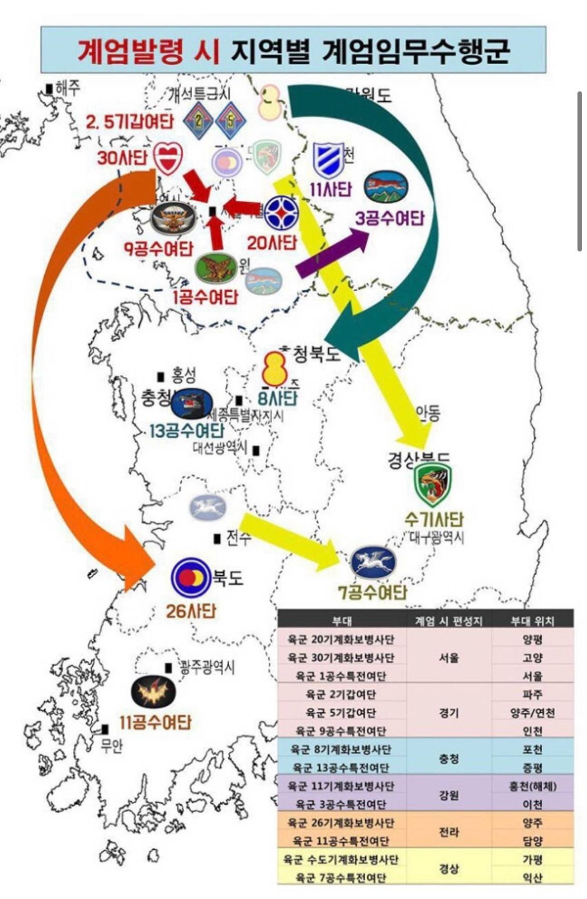 당시 박근혜 탄핵 실패했으면 일어났을 일.jpg | 인스티즈